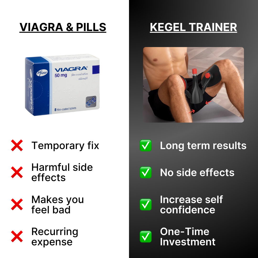 Mantensity Kegel Trainer